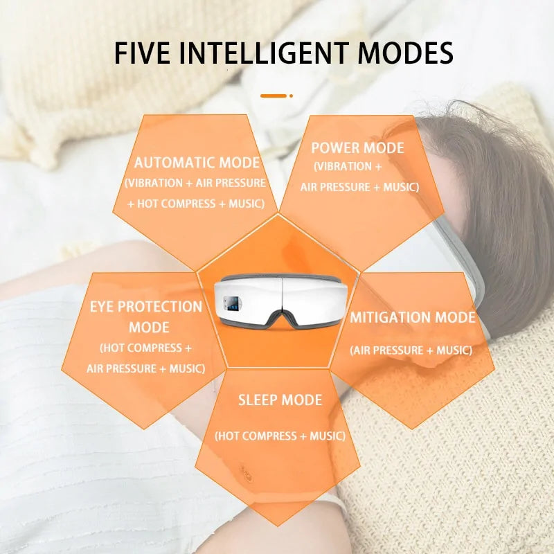 Smart Airbag Vibration Eye Massager with Bluetooth & Heat Therapy