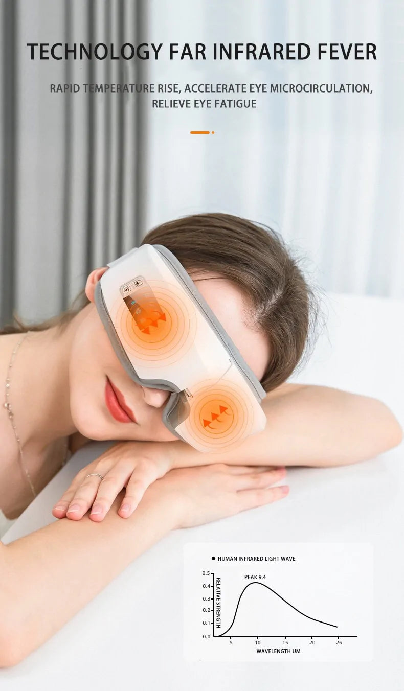 Smart Airbag Vibration Eye Massager with Bluetooth & Heat Therapy